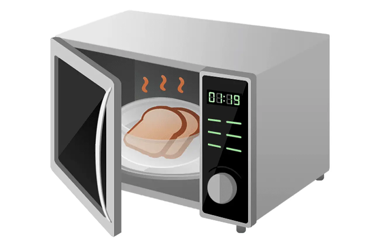 best countertop microwave